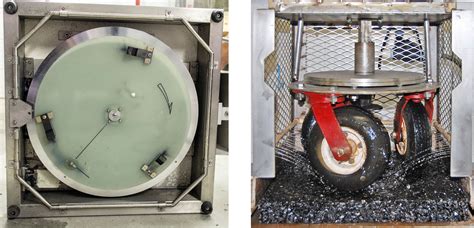 friction testing methods asphalt sample|NCAT Report 19.